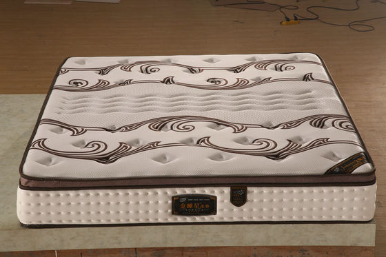 বিলাসবহুল কিং আকার ম্যাট্রেস টপার, ত্বক বান্ধব মেমরি ফেনা বিছানা টপার